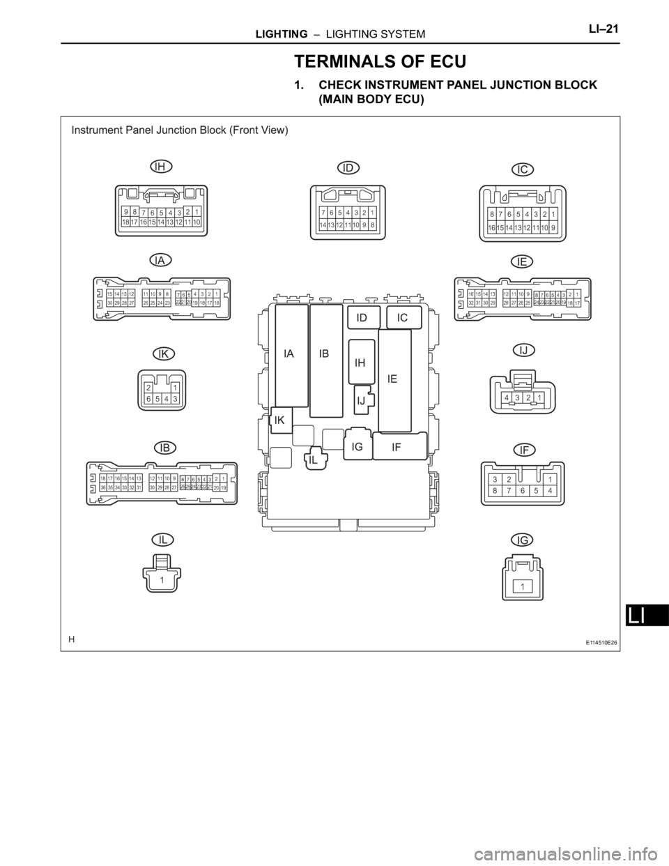 TOYOTA RAV4 2006 Service Repair Manual LIGHTING – LIGHTING SYSTEMLI–21
LI
TERMINALS OF ECU
1. CHECK INSTRUMENT PANEL JUNCTION BLOCK
(MAIN BODY ECU)
E114510E26 TOYOTA RAV4 2006 Service Repair Manual LIGHTING – LIGHTING SYSTEMLI–21
LI
TERMINALS OF ECU
1. CHECK INSTRUMENT PANEL JUNCTION BLOCK
(MAIN BODY ECU)
E114510E26