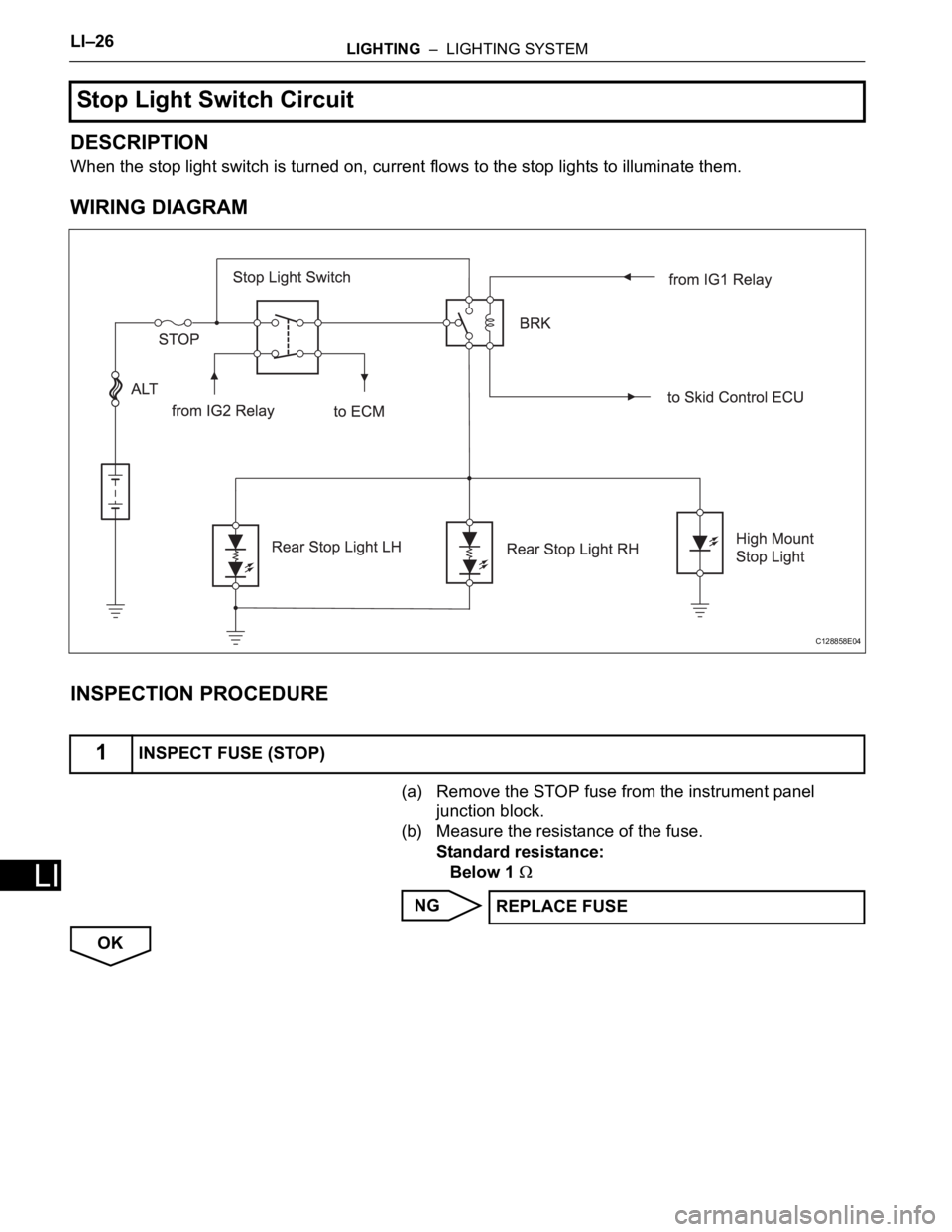 TOYOTA RAV4 2006 Service Repair Manual LI–26LIGHTING – LIGHTING SYSTEM
LI
DESCRIPTION
When the stop light switch is turned on, current flows to the stop lights to illuminate them.
WIRING DIAGRAM
INSPECTION PROCEDURE
(a) Remove the ST TOYOTA RAV4 2006 Service Repair Manual LI–26LIGHTING – LIGHTING SYSTEM
LI
DESCRIPTION
When the stop light switch is turned on, current flows to the stop lights to illuminate them.
WIRING DIAGRAM
INSPECTION PROCEDURE
(a) Remove the ST