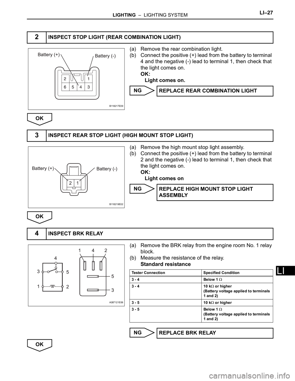 TOYOTA RAV4 2006 Service Repair Manual LIGHTING – LIGHTING SYSTEMLI–27
LI
(a) Remove the rear combination light.
(b) Connect the positive (+) lead from the battery to terminal
4 and the negative (-) lead to terminal 1, then check th TOYOTA RAV4 2006 Service Repair Manual LIGHTING – LIGHTING SYSTEMLI–27
LI
(a) Remove the rear combination light.
(b) Connect the positive (+) lead from the battery to terminal
4 and the negative (-) lead to terminal 1, then check th