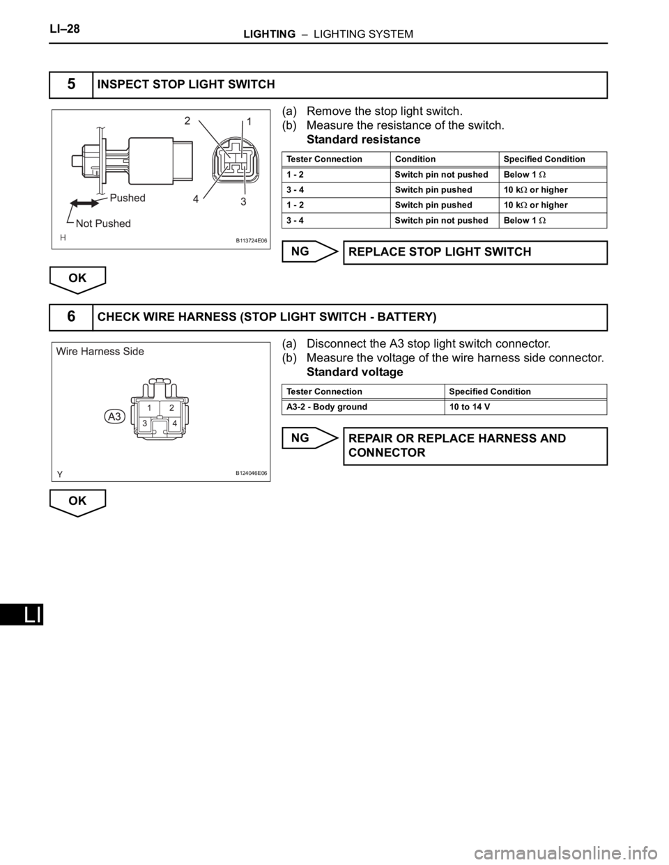TOYOTA RAV4 2006 Service Repair Manual LI–28LIGHTING – LIGHTING SYSTEM
LI
(a) Remove the stop light switch.
(b) Measure the resistance of the switch.
Standard resistance
NG
OK
(a) Disconnect the A3 stop light switch connector.
(b) Me TOYOTA RAV4 2006 Service Repair Manual LI–28LIGHTING – LIGHTING SYSTEM
LI
(a) Remove the stop light switch.
(b) Measure the resistance of the switch.
Standard resistance
NG
OK
(a) Disconnect the A3 stop light switch connector.
(b) Me