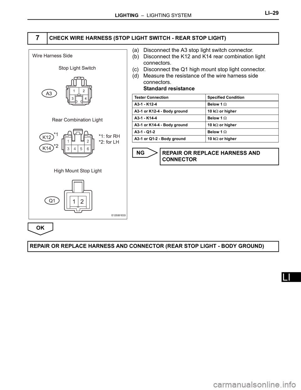 TOYOTA RAV4 2006 Service Repair Manual LIGHTING – LIGHTING SYSTEMLI–29
LI
(a) Disconnect the A3 stop light switch connector.
(b) Disconnect the K12 and K14 rear combination light
connectors.
(c) Disconnect the Q1 high mount stop lig TOYOTA RAV4 2006 Service Repair Manual LIGHTING – LIGHTING SYSTEMLI–29
LI
(a) Disconnect the A3 stop light switch connector.
(b) Disconnect the K12 and K14 rear combination light
connectors.
(c) Disconnect the Q1 high mount stop lig