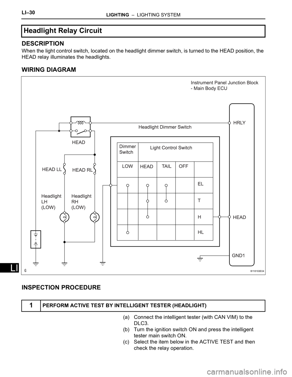 TOYOTA RAV4 2006  Service Repair Manual LI–30LIGHTING  –  LIGHTING SYSTEM
LI
DESCRIPTION
When the light control switch, located on the headlight dimmer switch, is turned to the HEAD position, the 
HEAD relay illuminates the headlights.
