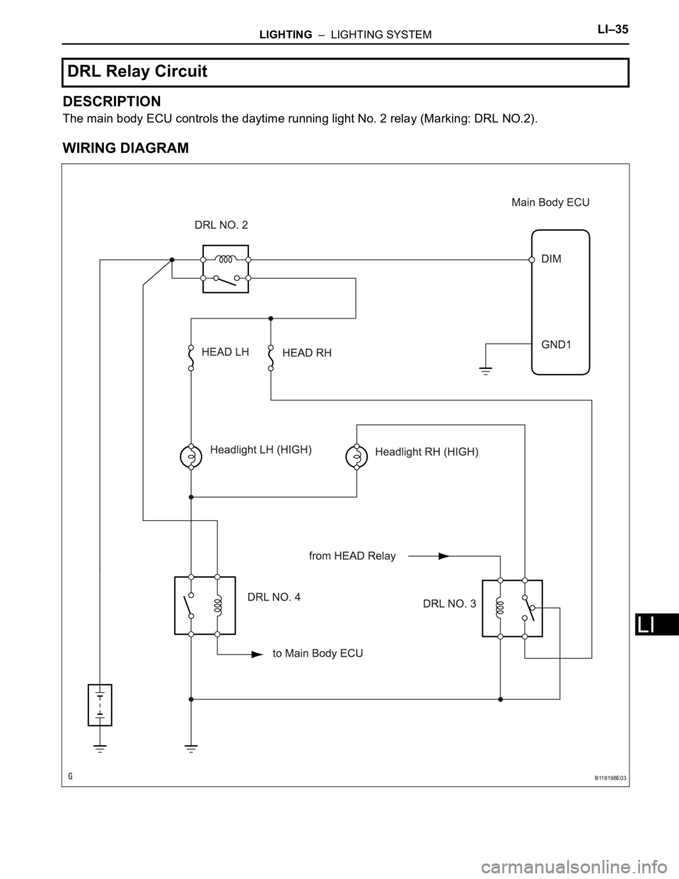 TOYOTA RAV4 2006  Service Repair Manual LIGHTING  –  LIGHTING SYSTEMLI–35
LI
DESCRIPTION
The main body ECU controls the daytime running light No. 2 relay (Marking: DRL NO.2).
WIRING DIAGRAM
DRL Relay Circuit
B118198E03 