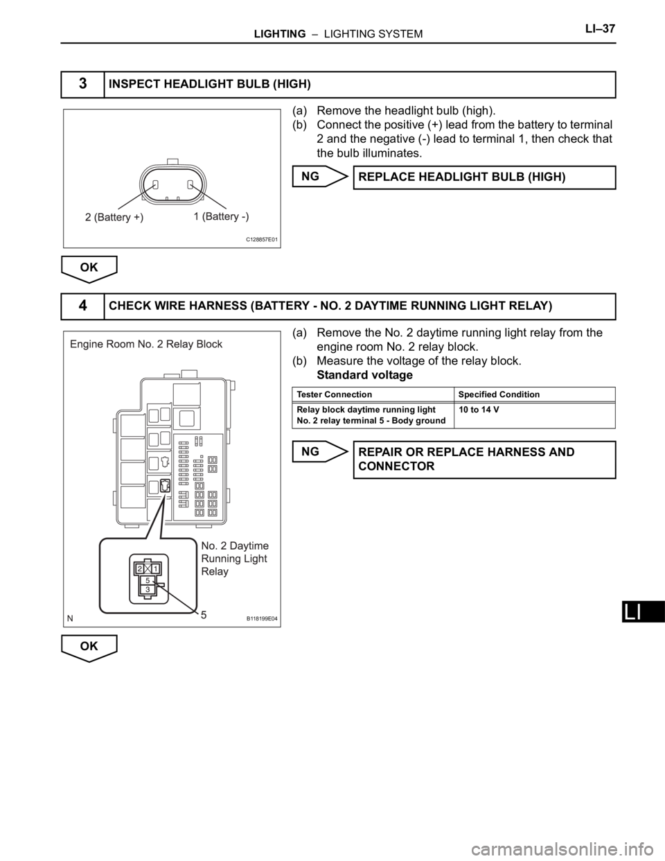 TOYOTA RAV4 2006  Service Repair Manual LIGHTING  –  LIGHTING SYSTEMLI–37
LI
(a) Remove the headlight bulb (high).
(b) Connect the positive (+) lead from the battery to terminal 
2 and the negative (-) lead to terminal 1, then check tha