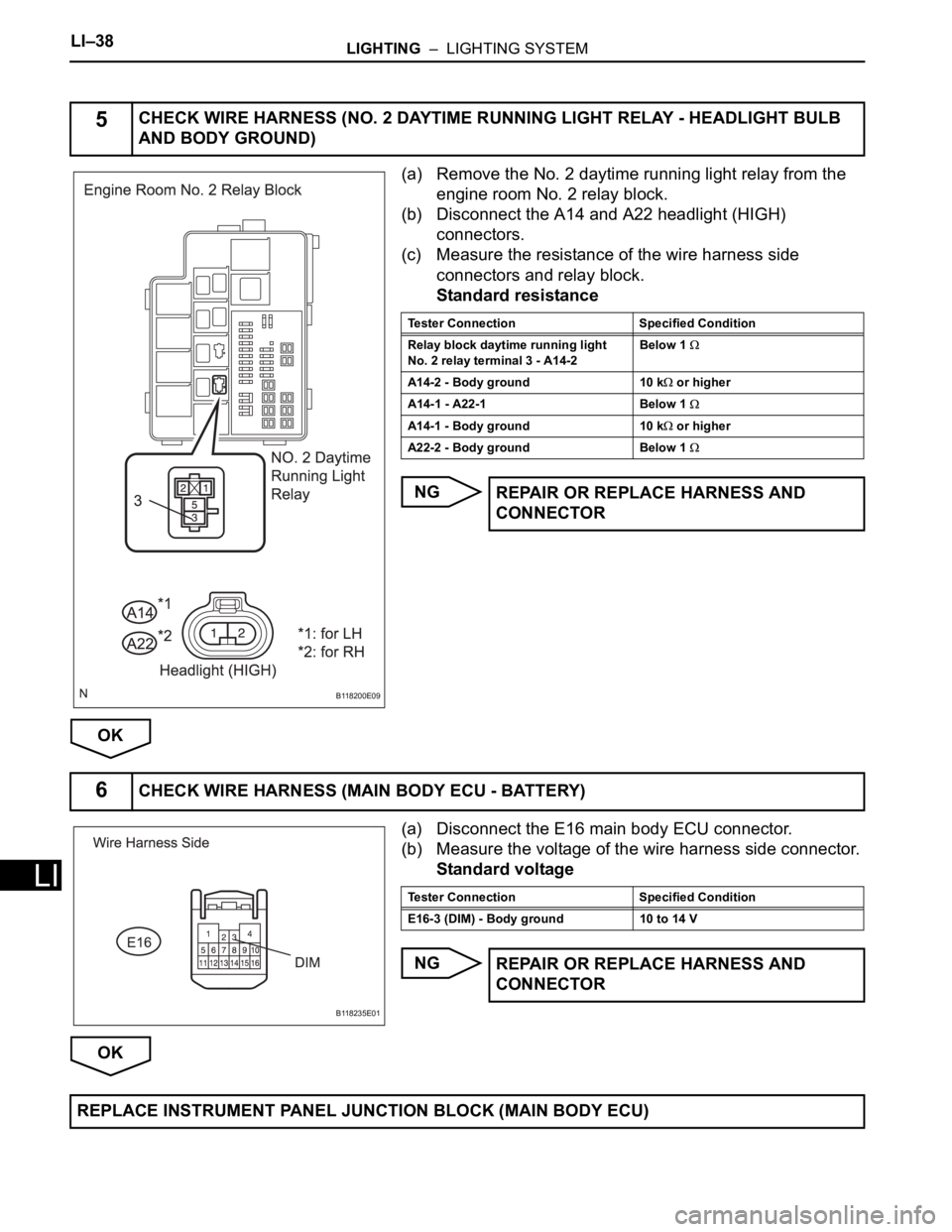 TOYOTA RAV4 2006 Service Repair Manual LI–38LIGHTING – LIGHTING SYSTEM
LI
(a) Remove the No. 2 daytime running light relay from the
engine room No. 2 relay block.
(b) Disconnect the A14 and A22 headlight (HIGH)
connectors.
(c) Meas TOYOTA RAV4 2006 Service Repair Manual LI–38LIGHTING – LIGHTING SYSTEM
LI
(a) Remove the No. 2 daytime running light relay from the
engine room No. 2 relay block.
(b) Disconnect the A14 and A22 headlight (HIGH)
connectors.
(c) Meas