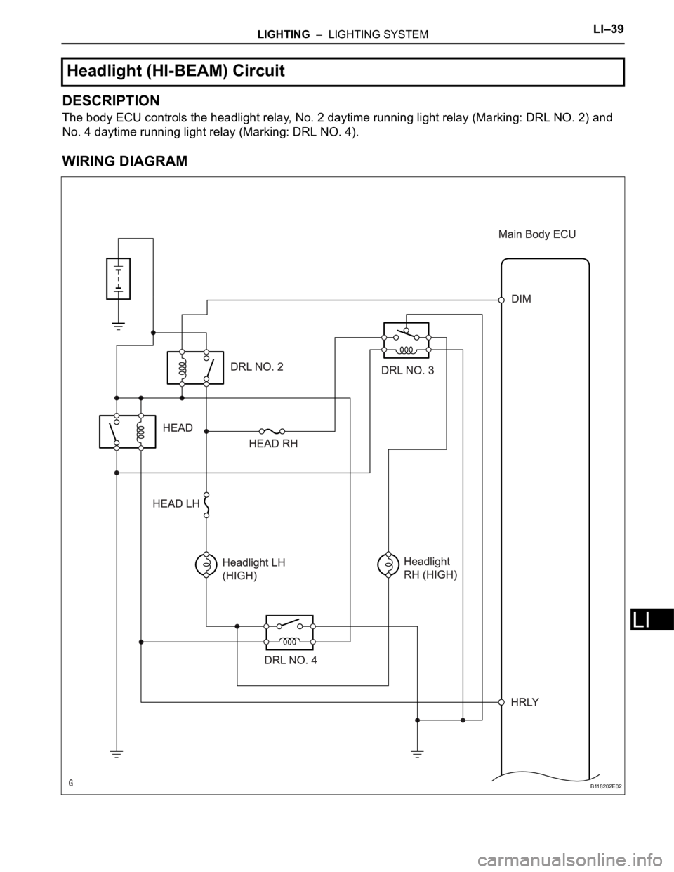 TOYOTA RAV4 2006  Service Repair Manual LIGHTING  –  LIGHTING SYSTEMLI–39
LI
DESCRIPTION
The body ECU controls the headlight relay, No. 2 daytime running light relay (Marking: DRL NO. 2) and 
No. 4 daytime running light relay (Marking: 