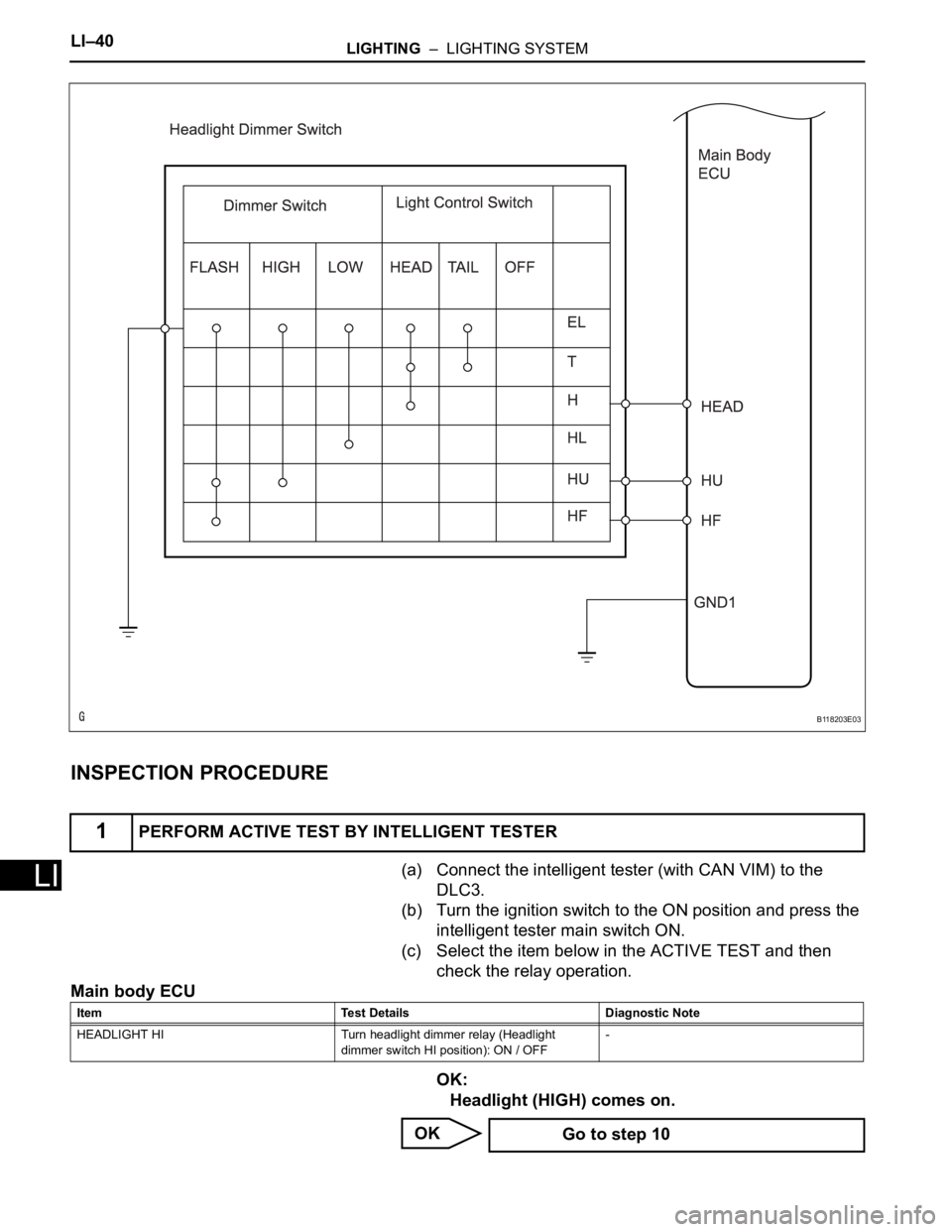 TOYOTA RAV4 2006 Service Repair Manual LI–40LIGHTING – LIGHTING SYSTEM
LI
INSPECTION PROCEDURE
(a) Connect the intelligent tester (with CAN VIM) to the
DLC3.
(b) Turn the ignition switch to the ON position and press the
intelligent TOYOTA RAV4 2006 Service Repair Manual LI–40LIGHTING – LIGHTING SYSTEM
LI
INSPECTION PROCEDURE
(a) Connect the intelligent tester (with CAN VIM) to the
DLC3.
(b) Turn the ignition switch to the ON position and press the
intelligent