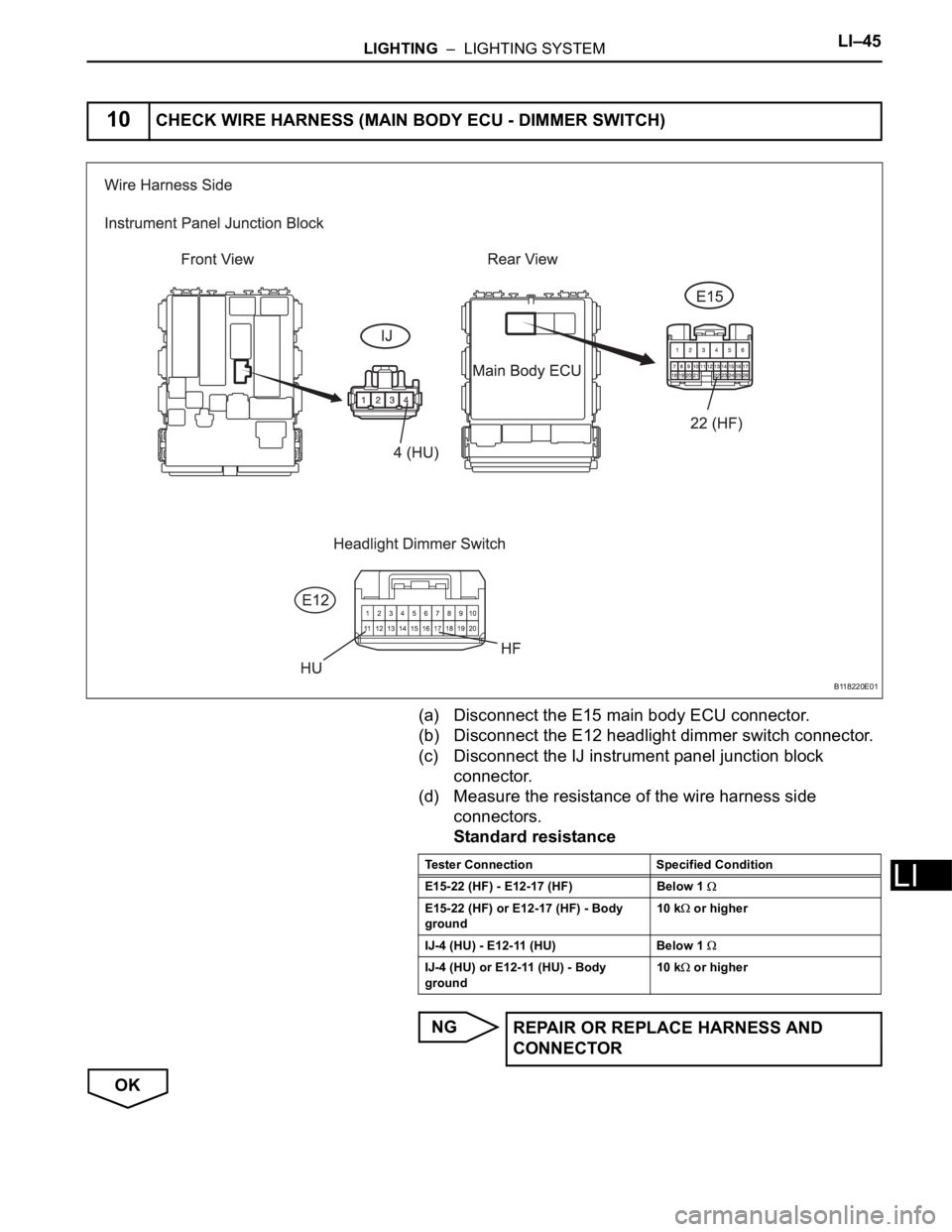TOYOTA RAV4 2006 Service Repair Manual LIGHTING – LIGHTING SYSTEMLI–45
LI
(a) Disconnect the E15 main body ECU connector.
(b) Disconnect the E12 headlight dimmer switch connector.
(c) Disconnect the IJ instrument panel junction block TOYOTA RAV4 2006 Service Repair Manual LIGHTING – LIGHTING SYSTEMLI–45
LI
(a) Disconnect the E15 main body ECU connector.
(b) Disconnect the E12 headlight dimmer switch connector.
(c) Disconnect the IJ instrument panel junction block