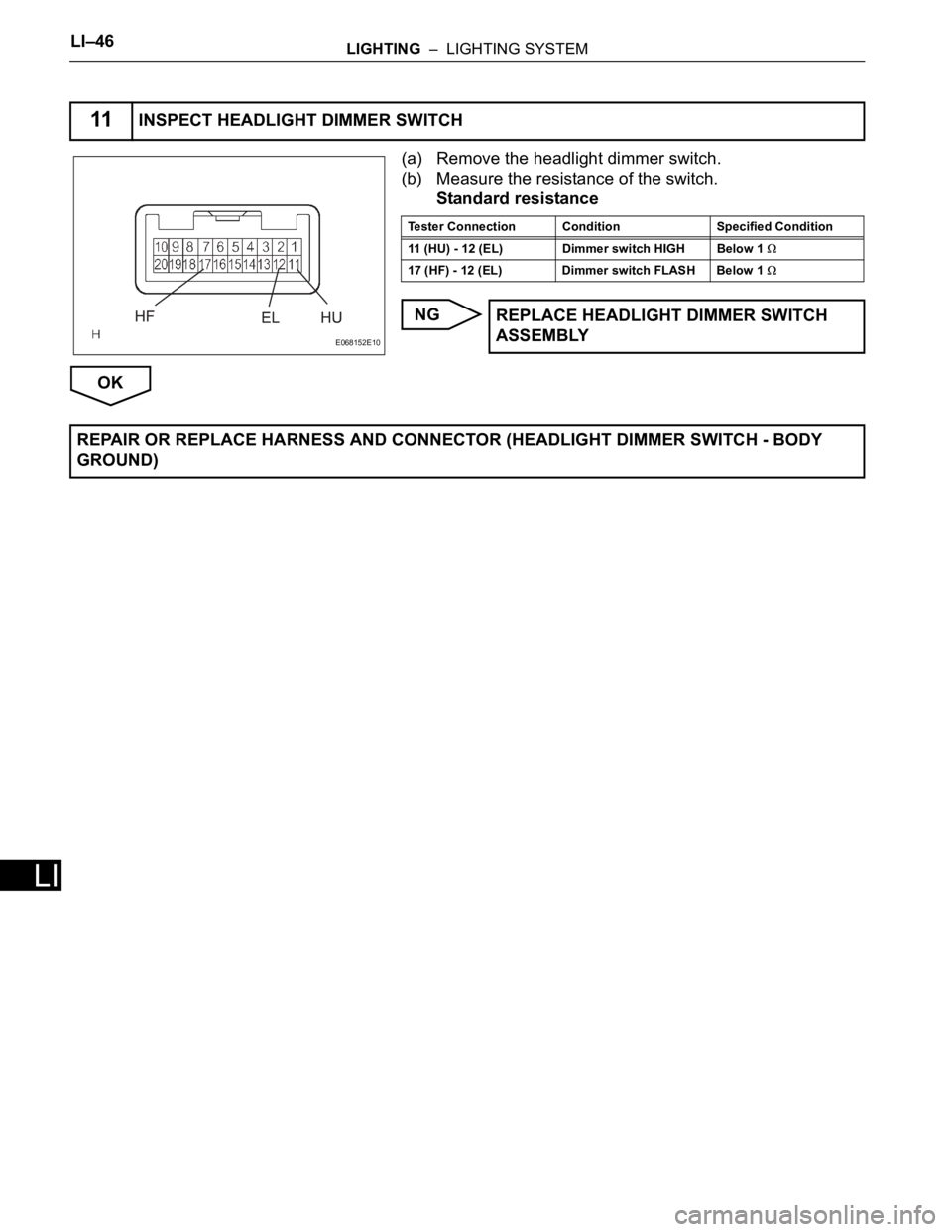 TOYOTA RAV4 2006 Service Repair Manual LI–46LIGHTING – LIGHTING SYSTEM
LI
(a) Remove the headlight dimmer switch.
(b) Measure the resistance of the switch.
Standard resistance
NG
OK
11INSPECT HEADLIGHT DIMMER SWITCH
E068152E10
Tester TOYOTA RAV4 2006 Service Repair Manual LI–46LIGHTING – LIGHTING SYSTEM
LI
(a) Remove the headlight dimmer switch.
(b) Measure the resistance of the switch.
Standard resistance
NG
OK
11INSPECT HEADLIGHT DIMMER SWITCH
E068152E10
Tester