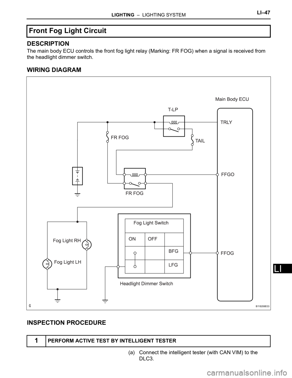 TOYOTA RAV4 2006 Service Repair Manual LIGHTING – LIGHTING SYSTEMLI–47
LI
DESCRIPTION
The main body ECU controls the front fog light relay (Marking: FR FOG) when a signal is received from
the headlight dimmer switch.
WIRING DIAGRAM
TOYOTA RAV4 2006 Service Repair Manual LIGHTING – LIGHTING SYSTEMLI–47
LI
DESCRIPTION
The main body ECU controls the front fog light relay (Marking: FR FOG) when a signal is received from
the headlight dimmer switch.
WIRING DIAGRAM