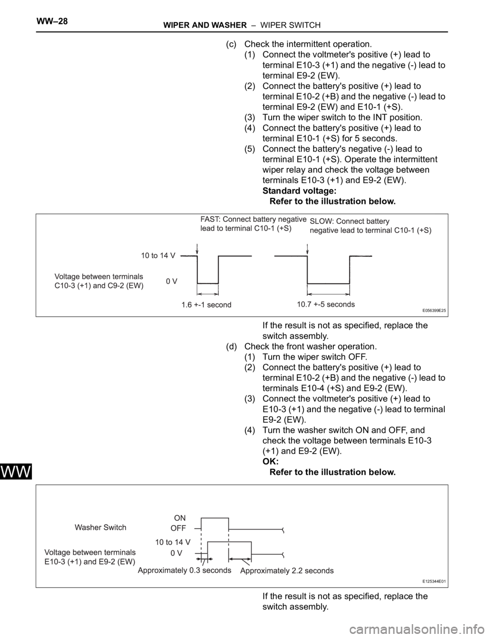 TOYOTA RAV4 2006 Service Repair Manual WW–28WIPER AND WASHER – WIPER SWITCH
WW
(c) Check the intermittent operation.
(1) Connect the voltmeter's positive (+) lead to
terminal E10-3 (+1) and the negative (-) lead to
terminal E9- TOYOTA RAV4 2006 Service Repair Manual WW–28WIPER AND WASHER – WIPER SWITCH
WW
(c) Check the intermittent operation.
(1) Connect the voltmeter's positive (+) lead to
terminal E10-3 (+1) and the negative (-) lead to
terminal E9-