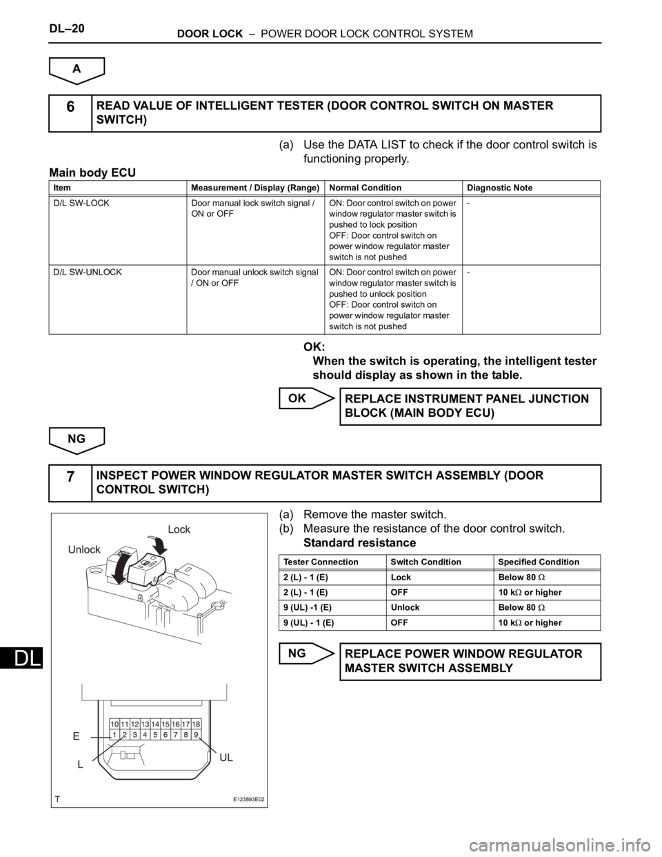 TOYOTA RAV4 2006 Service Repair Manual DL–20DOOR LOCK – POWER DOOR LOCK CONTROL SYSTEM
DL
A
(a) Use the DATA LIST to check if the door control switch is
functioning properly.
Main body ECU
OK:
When the switch is operating, the intel TOYOTA RAV4 2006 Service Repair Manual DL–20DOOR LOCK – POWER DOOR LOCK CONTROL SYSTEM
DL
A
(a) Use the DATA LIST to check if the door control switch is
functioning properly.
Main body ECU
OK:
When the switch is operating, the intel