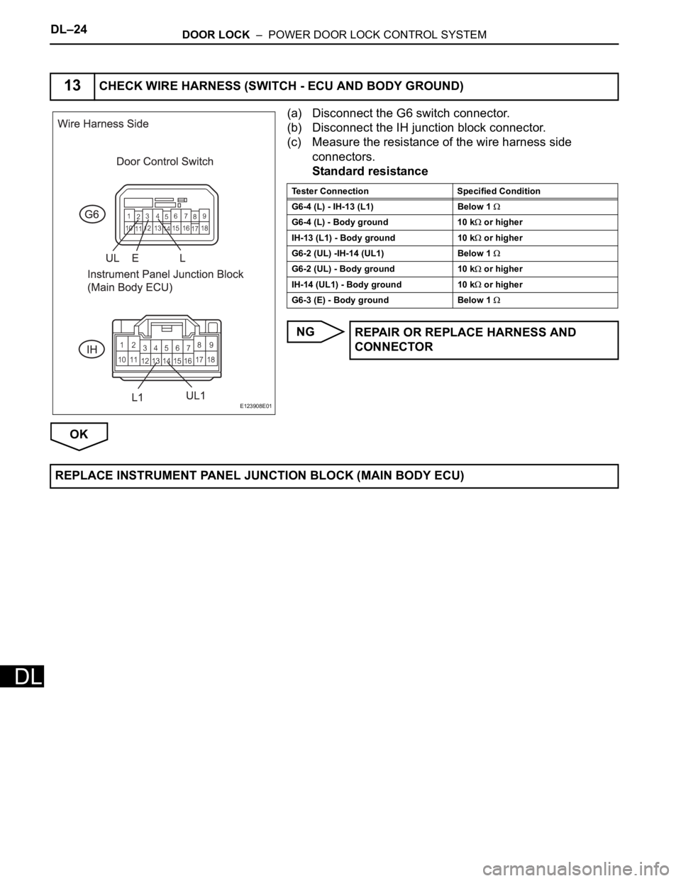 TOYOTA RAV4 2006 Service Repair Manual DL–24DOOR LOCK – POWER DOOR LOCK CONTROL SYSTEM
DL
(a) Disconnect the G6 switch connector.
(b) Disconnect the IH junction block connector.
(c) Measure the resistance of the wire harness side
co TOYOTA RAV4 2006 Service Repair Manual DL–24DOOR LOCK – POWER DOOR LOCK CONTROL SYSTEM
DL
(a) Disconnect the G6 switch connector.
(b) Disconnect the IH junction block connector.
(c) Measure the resistance of the wire harness side
co