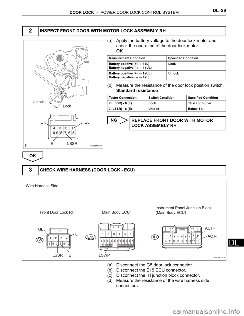 TOYOTA RAV4 2006  Service Repair Manual DOOR LOCK  –  POWER DOOR LOCK CONTROL SYSTEMDL–29
DL
(a) Apply the battery voltage to the door lock motor and 
check the operation of the door lock motor.
OK
(b) Measure the resistance of the door