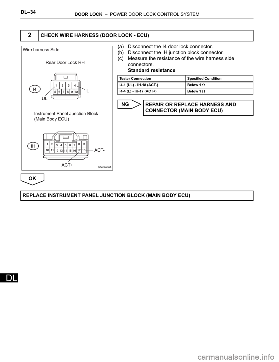 TOYOTA RAV4 2006  Service Repair Manual DL–34DOOR LOCK  –  POWER DOOR LOCK CONTROL SYSTEM
DL
(a) Disconnect the I4 door lock connector.
(b) Disconnect the IH junction block connector.
(c) Measure the resistance of the wire harness side 