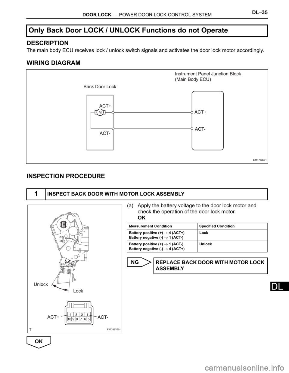 TOYOTA RAV4 2006 Service Repair Manual DOOR LOCK – POWER DOOR LOCK CONTROL SYSTEMDL–35
DL
DESCRIPTION
The main body ECU receives lock / unlock switch signals and activates the door lock motor accordingly.
WIRING DIAGRAM
INSPECTION P TOYOTA RAV4 2006 Service Repair Manual DOOR LOCK – POWER DOOR LOCK CONTROL SYSTEMDL–35
DL
DESCRIPTION
The main body ECU receives lock / unlock switch signals and activates the door lock motor accordingly.
WIRING DIAGRAM
INSPECTION P