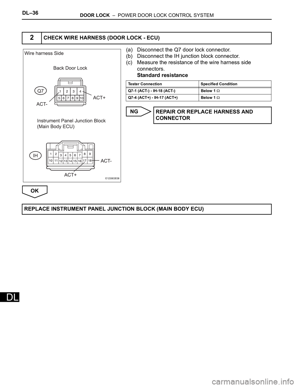 TOYOTA RAV4 2006 Service Repair Manual DL–36DOOR LOCK – POWER DOOR LOCK CONTROL SYSTEM
DL
(a) Disconnect the Q7 door lock connector.
(b) Disconnect the IH junction block connector.
(c) Measure the resistance of the wire harness side TOYOTA RAV4 2006 Service Repair Manual DL–36DOOR LOCK – POWER DOOR LOCK CONTROL SYSTEM
DL
(a) Disconnect the Q7 door lock connector.
(b) Disconnect the IH junction block connector.
(c) Measure the resistance of the wire harness side