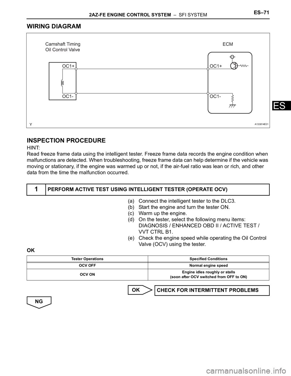 TOYOTA RAV4 2006 Service Repair Manual 2AZ-FE ENGINE CONTROL SYSTEM – SFI SYSTEMES–71
ES
WIRING DIAGRAM
INSPECTION PROCEDURE
HINT:
Read freeze frame data using the intelligent tester. Freeze frame data records the engine condition wh TOYOTA RAV4 2006 Service Repair Manual 2AZ-FE ENGINE CONTROL SYSTEM – SFI SYSTEMES–71
ES
WIRING DIAGRAM
INSPECTION PROCEDURE
HINT:
Read freeze frame data using the intelligent tester. Freeze frame data records the engine condition wh