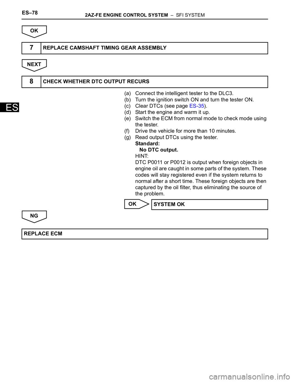 TOYOTA RAV4 2006 Service Repair Manual ES–782AZ-FE ENGINE CONTROL SYSTEM – SFI SYSTEM
ES
OK
NEXT
(a) Connect the intelligent tester to the DLC3.
(b) Turn the ignition switch ON and turn the tester ON.
(c) Clear DTCs (see page ES-35). TOYOTA RAV4 2006 Service Repair Manual ES–782AZ-FE ENGINE CONTROL SYSTEM – SFI SYSTEM
ES
OK
NEXT
(a) Connect the intelligent tester to the DLC3.
(b) Turn the ignition switch ON and turn the tester ON.
(c) Clear DTCs (see page ES-35).