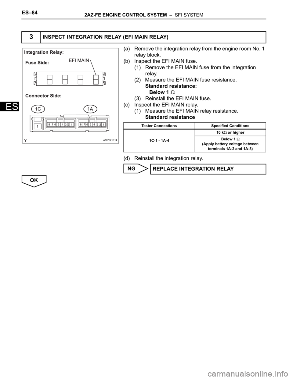 TOYOTA RAV4 2006 Service Repair Manual ES–842AZ-FE ENGINE CONTROL SYSTEM – SFI SYSTEM
ES
(a) Remove the integration relay from the engine room No. 1
relay block.
(b) Inspect the EFI MAIN fuse.
(1) Remove the EFI MAIN fuse from the i TOYOTA RAV4 2006 Service Repair Manual ES–842AZ-FE ENGINE CONTROL SYSTEM – SFI SYSTEM
ES
(a) Remove the integration relay from the engine room No. 1
relay block.
(b) Inspect the EFI MAIN fuse.
(1) Remove the EFI MAIN fuse from the i
