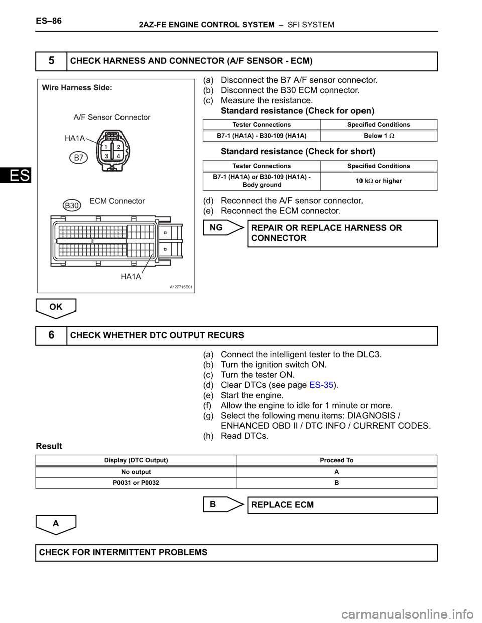 TOYOTA RAV4 2006 Service Repair Manual ES–862AZ-FE ENGINE CONTROL SYSTEM – SFI SYSTEM
ES
(a) Disconnect the B7 A/F sensor connector.
(b) Disconnect the B30 ECM connector.
(c) Measure the resistance.
Standard resistance (Check for ope TOYOTA RAV4 2006 Service Repair Manual ES–862AZ-FE ENGINE CONTROL SYSTEM – SFI SYSTEM
ES
(a) Disconnect the B7 A/F sensor connector.
(b) Disconnect the B30 ECM connector.
(c) Measure the resistance.
Standard resistance (Check for ope