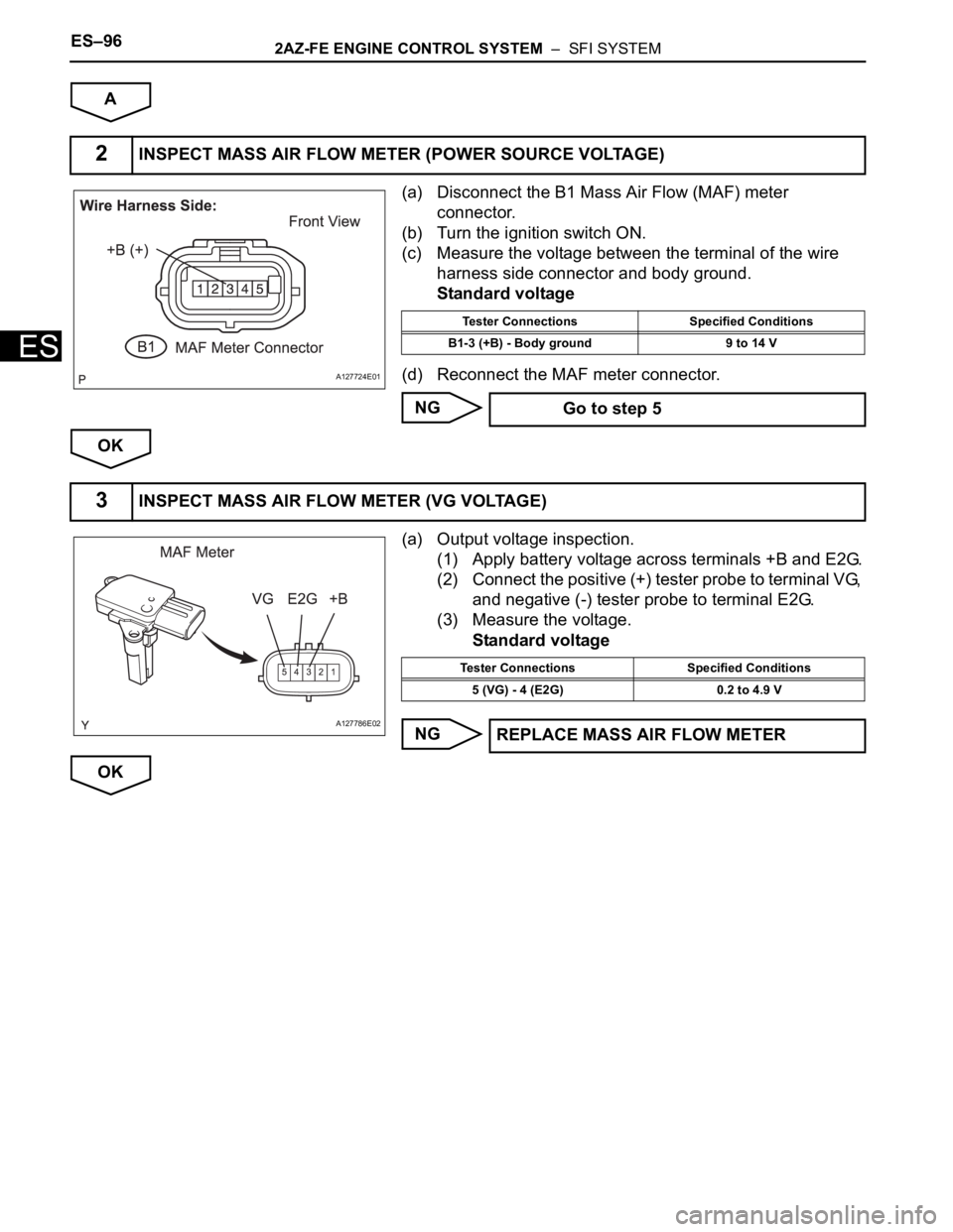 TOYOTA RAV4 2006 Service Repair Manual ES–962AZ-FE ENGINE CONTROL SYSTEM – SFI SYSTEM
ES
A
(a) Disconnect the B1 Mass Air Flow (MAF) meter
connector.
(b) Turn the ignition switch ON.
(c) Measure the voltage between the terminal of t TOYOTA RAV4 2006 Service Repair Manual ES–962AZ-FE ENGINE CONTROL SYSTEM – SFI SYSTEM
ES
A
(a) Disconnect the B1 Mass Air Flow (MAF) meter
connector.
(b) Turn the ignition switch ON.
(c) Measure the voltage between the terminal of t