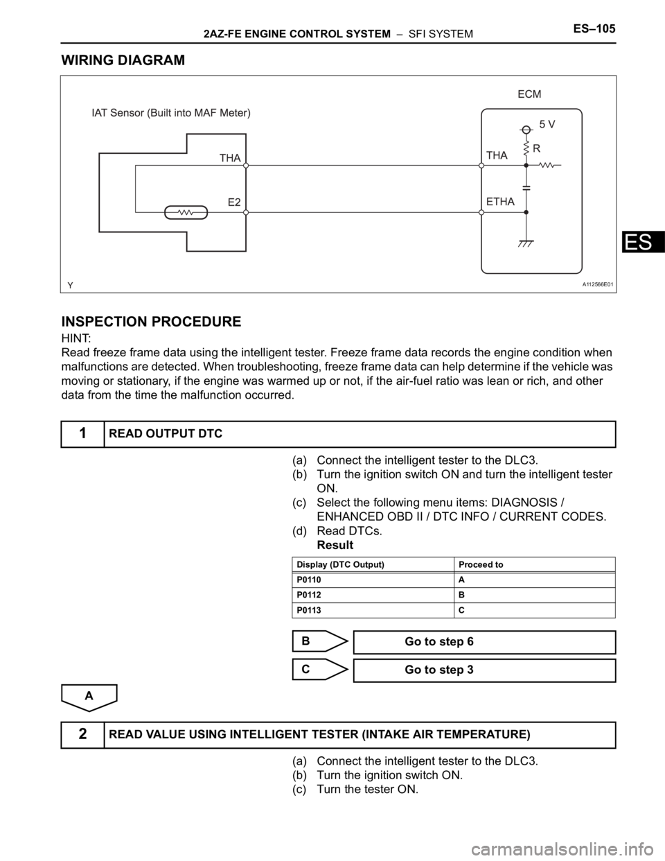 TOYOTA RAV4 2006 Service Repair Manual 2AZ-FE ENGINE CONTROL SYSTEM – SFI SYSTEMES–105
ES
WIRING DIAGRAM
INSPECTION PROCEDURE
HINT:
Read freeze frame data using the intelligent tester. Freeze frame data records the engine condition w TOYOTA RAV4 2006 Service Repair Manual 2AZ-FE ENGINE CONTROL SYSTEM – SFI SYSTEMES–105
ES
WIRING DIAGRAM
INSPECTION PROCEDURE
HINT:
Read freeze frame data using the intelligent tester. Freeze frame data records the engine condition w