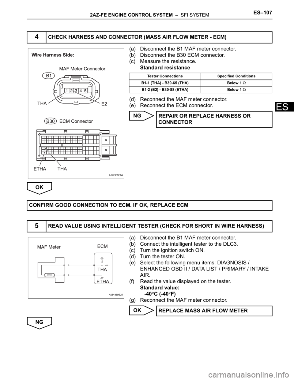 TOYOTA RAV4 2006 Service Repair Manual 2AZ-FE ENGINE CONTROL SYSTEM – SFI SYSTEMES–107
ES
(a) Disconnect the B1 MAF meter connector.
(b) Disconnect the B30 ECM connector.
(c) Measure the resistance.
Standard resistance
(d) Reconnect TOYOTA RAV4 2006 Service Repair Manual 2AZ-FE ENGINE CONTROL SYSTEM – SFI SYSTEMES–107
ES
(a) Disconnect the B1 MAF meter connector.
(b) Disconnect the B30 ECM connector.
(c) Measure the resistance.
Standard resistance
(d) Reconnect