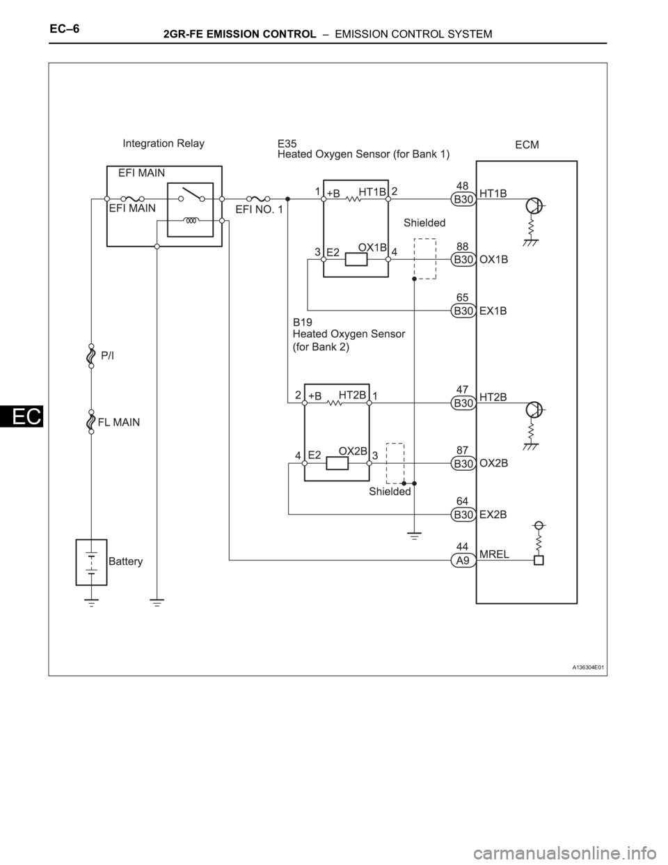 TOYOTA RAV4 2006  Service Repair Manual EC–62GR-FE EMISSION CONTROL  –  EMISSION CONTROL SYSTEM
EC
A136304E01 