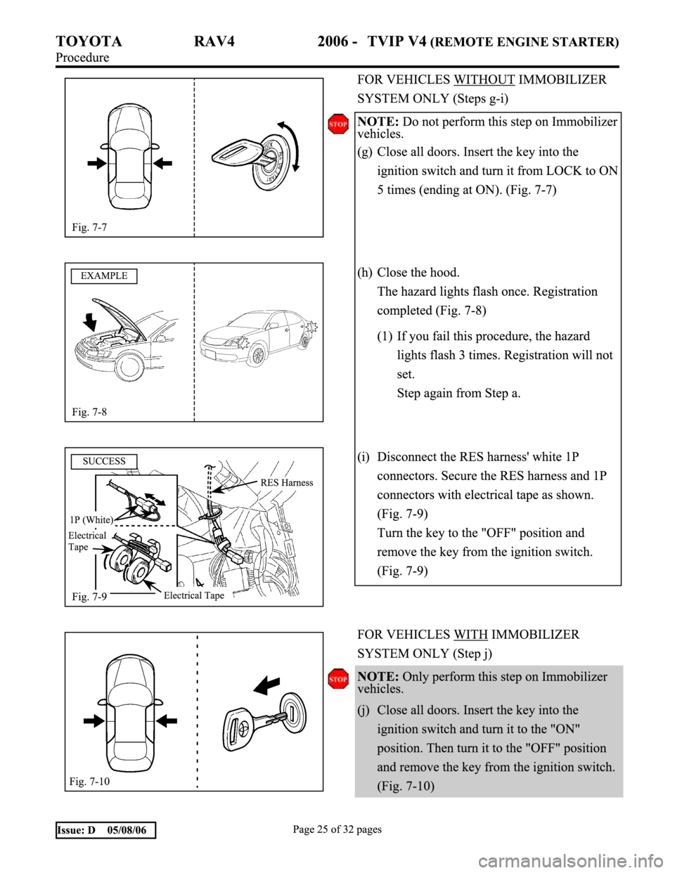 TOYOTA RAV4 2006 Service Repair Manual TOYOTA RAV4 2006 Service Repair Manual