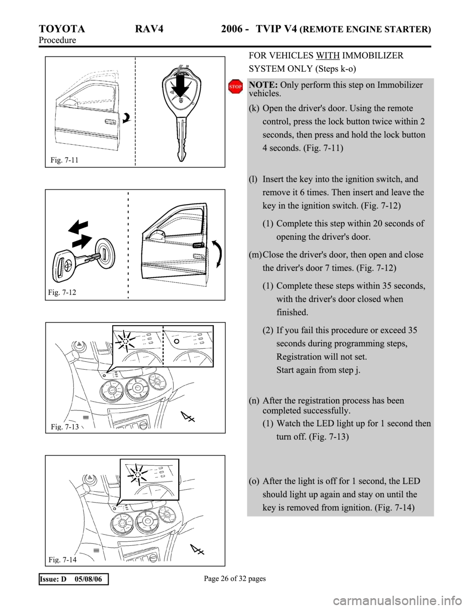 TOYOTA RAV4 2006 Service Repair Manual TOYOTA RAV4 2006 Service Repair Manual