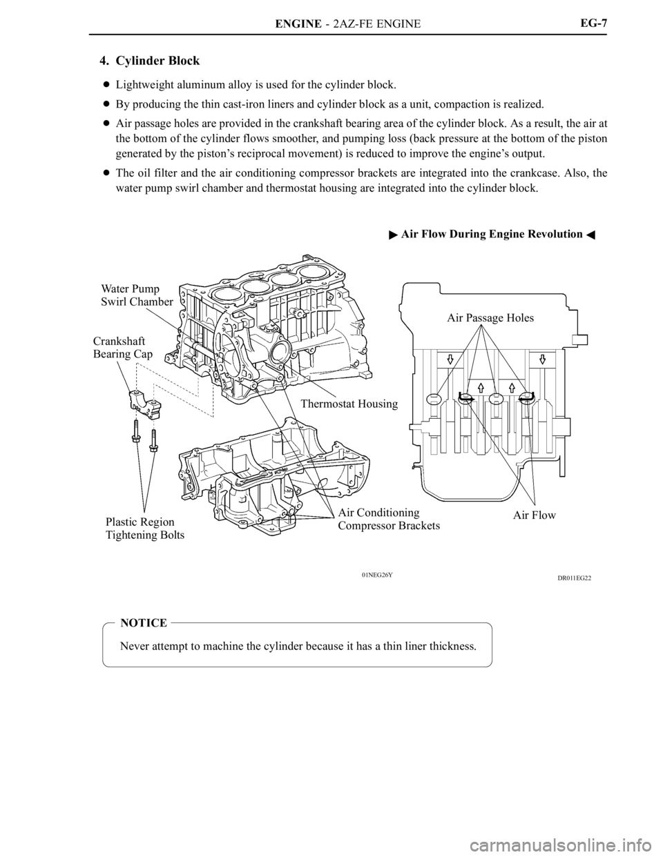 TOYOTA RAV4 2006  Service Repair Manual ENGINE  -  2AZ-FE  ENGINE
DR011EG22 01NEG26Y
 Air Flow During Engine Revolution 
Wa t e r   P u m p
Swirl Chamber
Crankshaft
Bearing Cap
Plastic Region
Tightening BoltsThermostat Housing
Air Condition