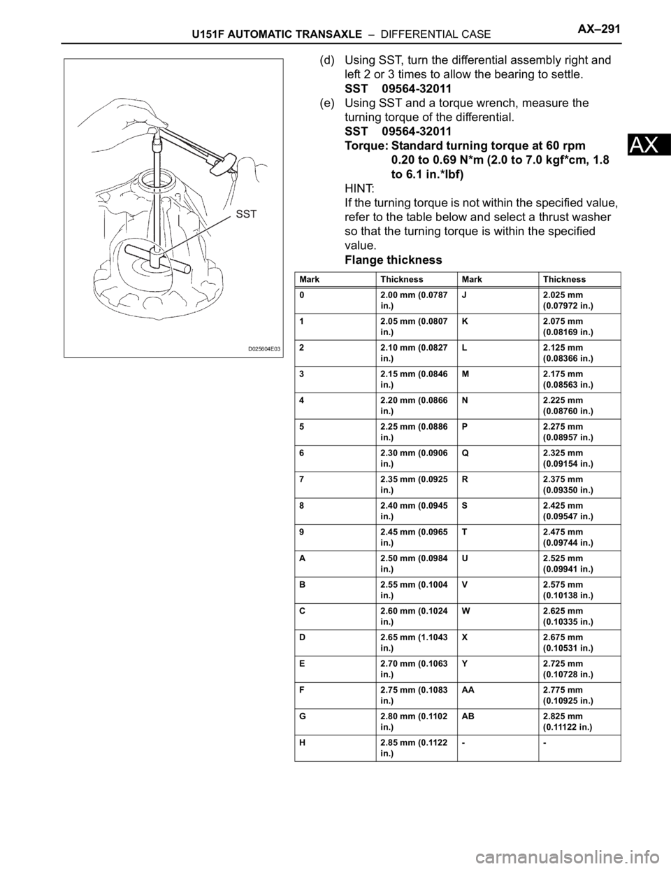 TOYOTA RAV4 2006 Service Repair Manual U151F AUTOMATIC TRANSAXLE – DIFFERENTIAL CASEAX–291
AX
(d) Using SST, turn the differential assembly right and
left 2 or 3 times to allow the bearing to settle.
SST 09564-32011
(e) Using SST an TOYOTA RAV4 2006 Service Repair Manual U151F AUTOMATIC TRANSAXLE – DIFFERENTIAL CASEAX–291
AX
(d) Using SST, turn the differential assembly right and
left 2 or 3 times to allow the bearing to settle.
SST 09564-32011
(e) Using SST an