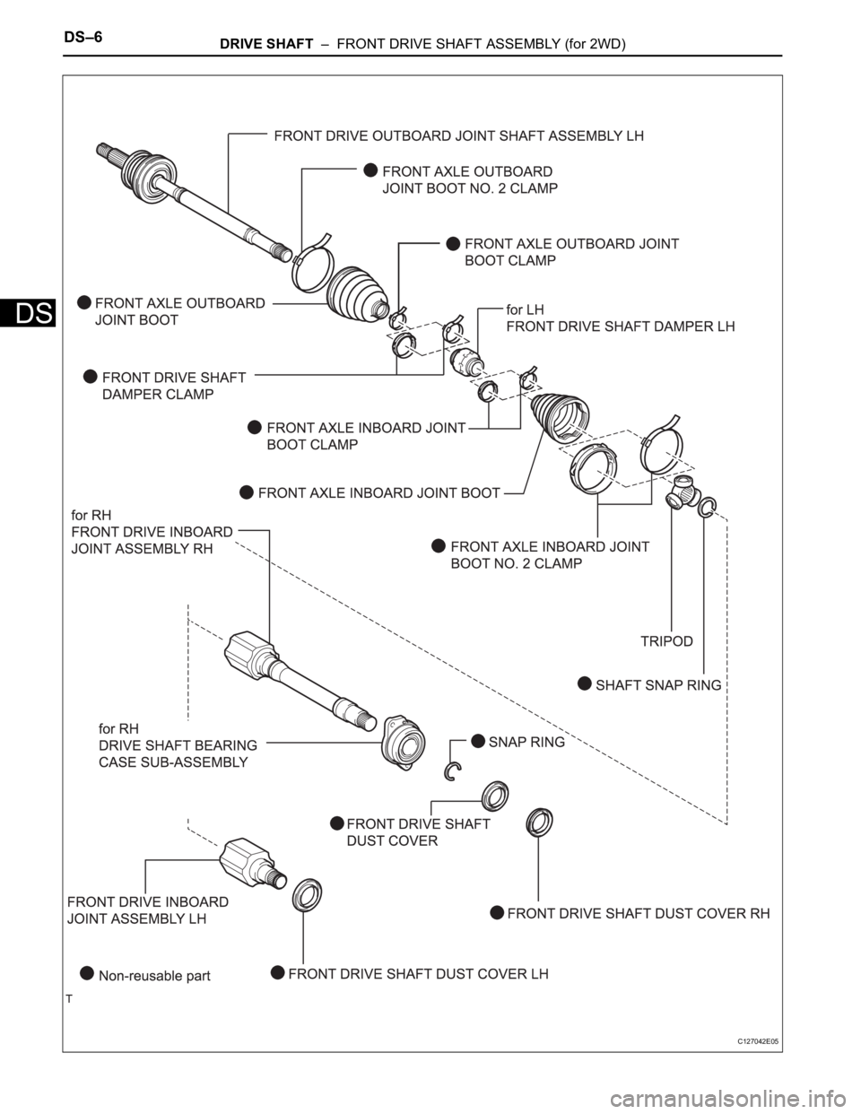 TOYOTA RAV4 2006  Service Repair Manual DS–6DRIVE SHAFT  –  FRONT DRIVE SHAFT ASSEMBLY (for 2WD)
DS
C127042E05 