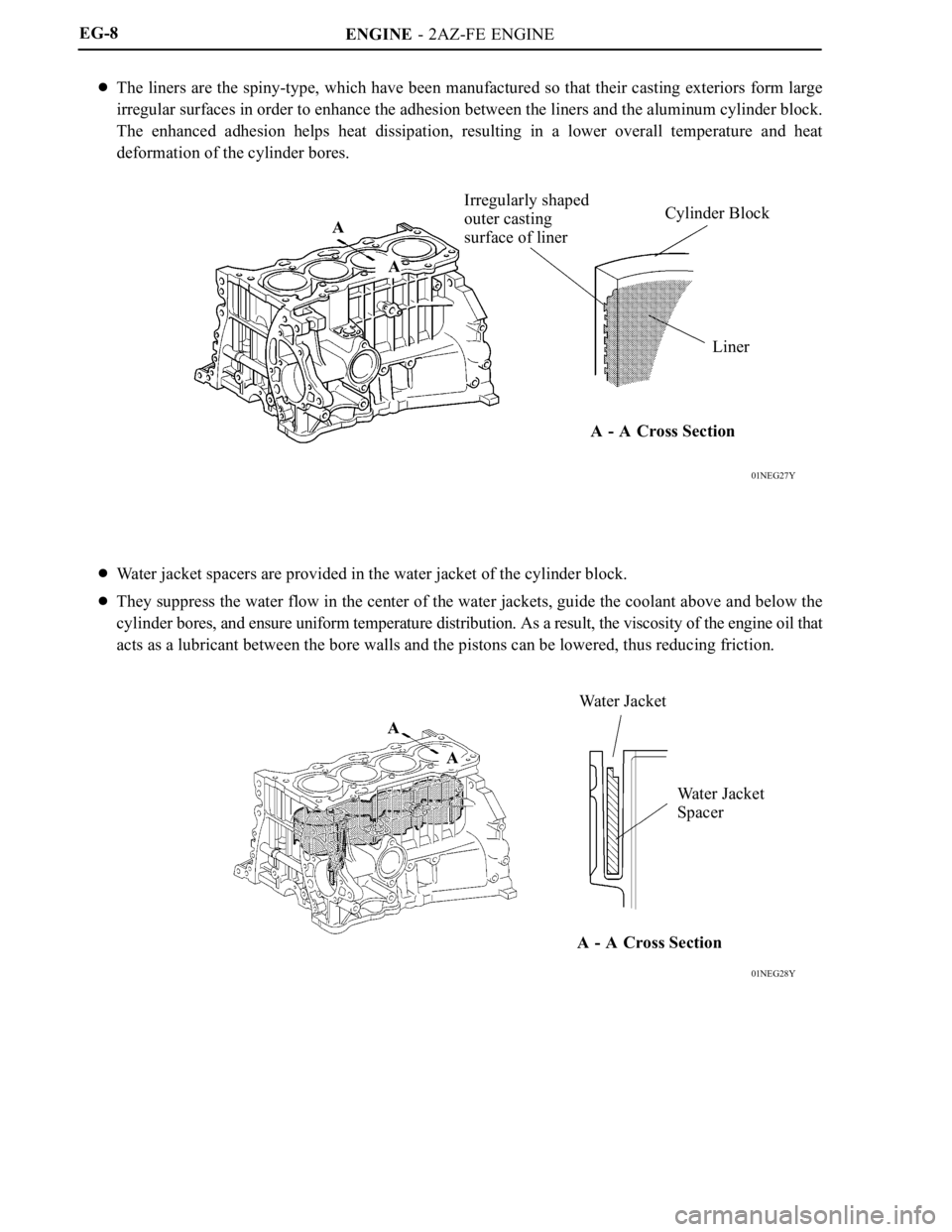 TOYOTA RAV4 2006  Service Repair Manual ENGINE  -  2AZ-FE  ENGINE
01NEG27Y
Irregularly shaped
outer casting
surface of linerCylinder Block
Liner A
A
A  -  A  Cross Section
01NEG28Y
Water Jacket
Spacer Water Jacket
A  -  A  Cross Section A
A