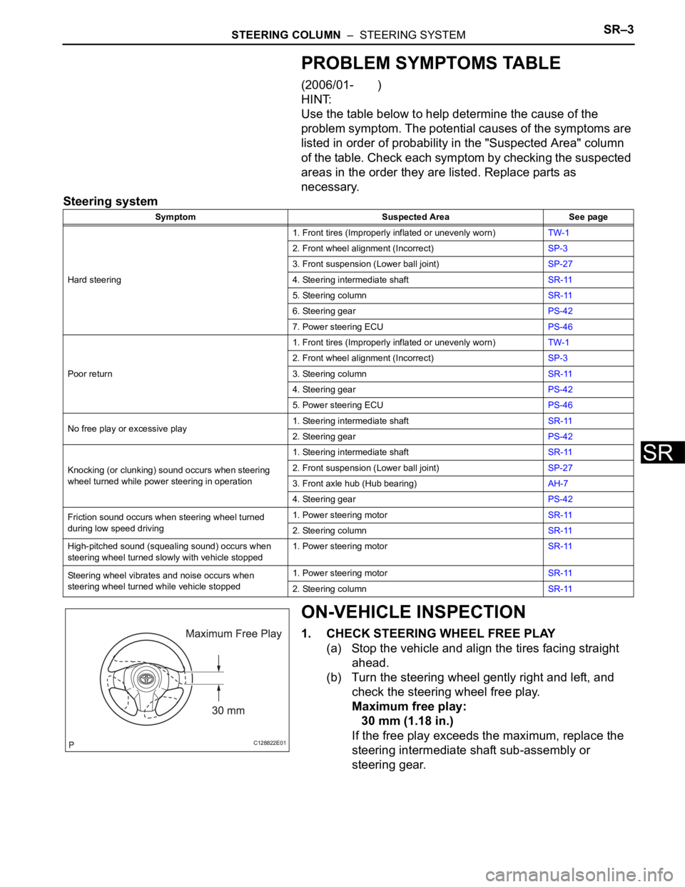 TOYOTA RAV4 2006 Service Repair Manual STEERING COLUMN – STEERING SYSTEMSR–3
SR
PROBLEM SYMPTOMS TABLE
(2006/01- )
HINT:
Use the table below to help determine the cause of the
problem symptom. The potential causes of the sympt TOYOTA RAV4 2006 Service Repair Manual STEERING COLUMN – STEERING SYSTEMSR–3
SR
PROBLEM SYMPTOMS TABLE
(2006/01- )
HINT:
Use the table below to help determine the cause of the
problem symptom. The potential causes of the sympt