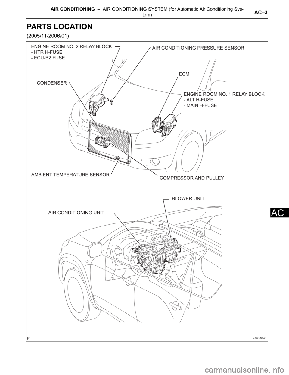 TOYOTA RAV4 2006  Service Repair Manual AIR CONDITIONING  –  AIR CONDITIONING SYSTEM (for Automatic Air Conditioning Sys-
tem)AC–3
AC
PARTS LOCATION
(2005/11-2006/01)
E123512E01 