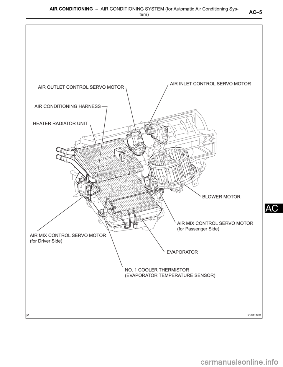 TOYOTA RAV4 2006  Service Repair Manual AIR CONDITIONING  –  AIR CONDITIONING SYSTEM (for Automatic Air Conditioning Sys-
tem)AC–5
AC
E123514E01 