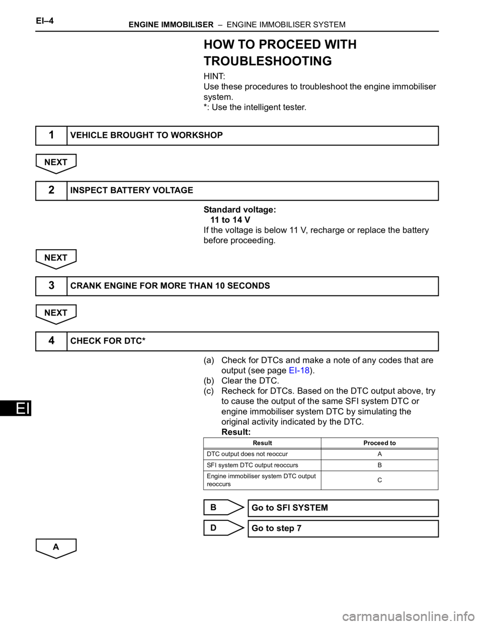 TOYOTA RAV4 2006 Service Repair Manual EI–4ENGINE IMMOBILISER – ENGINE IMMOBILISER SYSTEM
EI
HOW TO PROCEED WITH
TROUBLESHOOTING
HINT:
Use these procedures to troubleshoot the engine immobiliser
system.
*: Use the intelligent teste TOYOTA RAV4 2006 Service Repair Manual EI–4ENGINE IMMOBILISER – ENGINE IMMOBILISER SYSTEM
EI
HOW TO PROCEED WITH
TROUBLESHOOTING
HINT:
Use these procedures to troubleshoot the engine immobiliser
system.
*: Use the intelligent teste