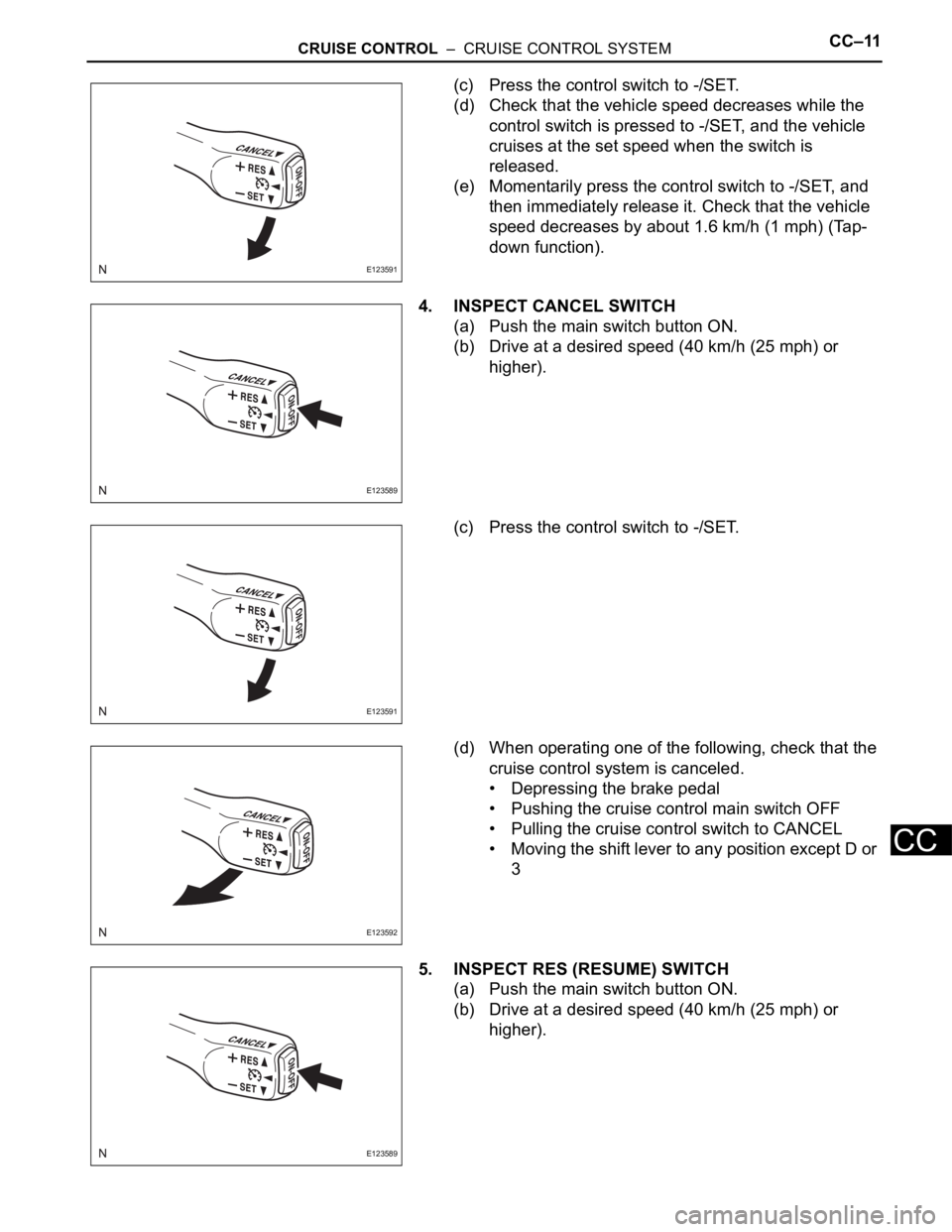 TOYOTA RAV4 2006 Service Repair Manual CRUISE CONTROL – CRUISE CONTROL SYSTEMCC–11
CC
(c) Press the control switch to -/SET.
(d) Check that the vehicle speed decreases while the
control switch is pressed to -/SET, and the vehicle
c TOYOTA RAV4 2006 Service Repair Manual CRUISE CONTROL – CRUISE CONTROL SYSTEMCC–11
CC
(c) Press the control switch to -/SET.
(d) Check that the vehicle speed decreases while the
control switch is pressed to -/SET, and the vehicle
c