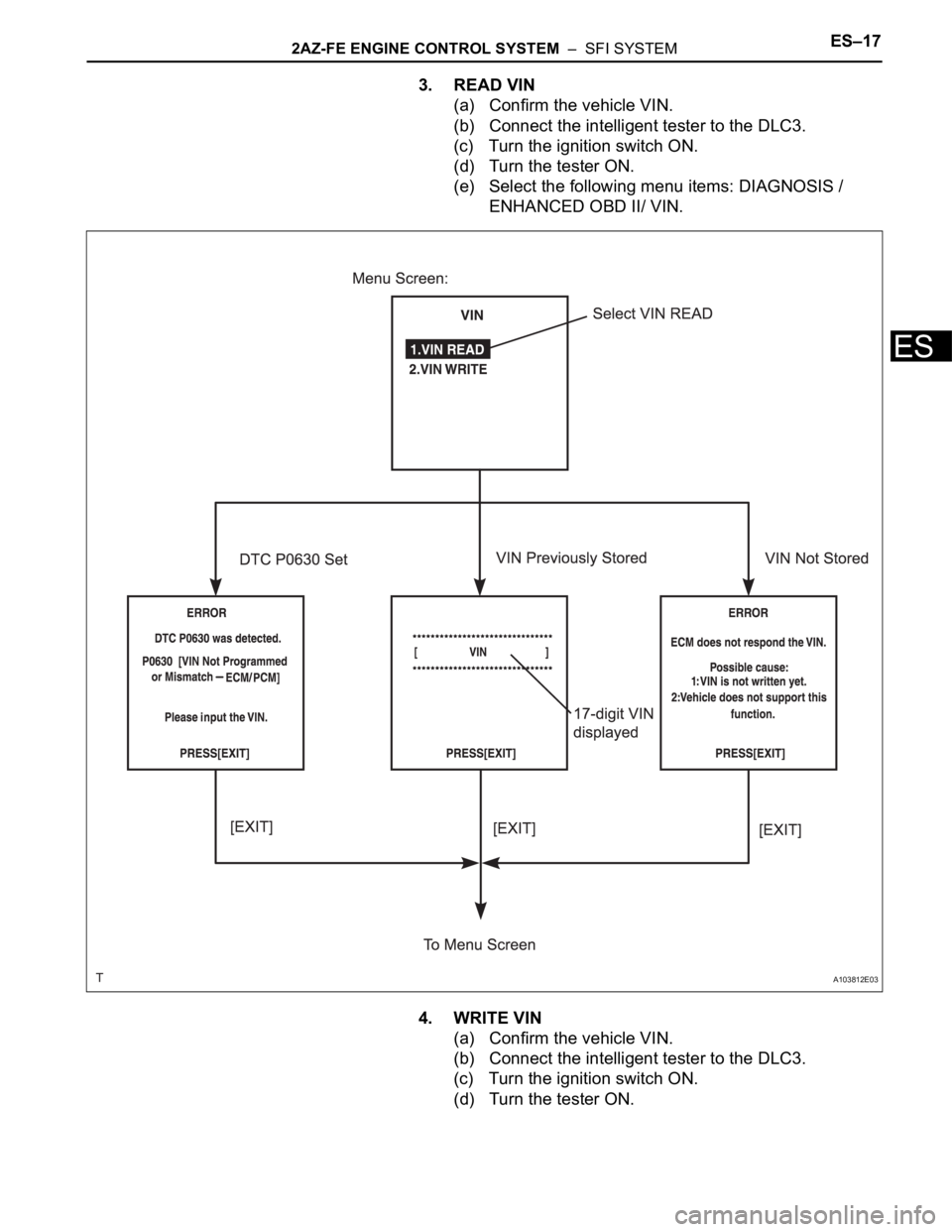 TOYOTA RAV4 2006 Service Repair Manual 2AZ-FE ENGINE CONTROL SYSTEM – SFI SYSTEMES–17
ES
3. READ VIN
(a) Confirm the vehicle VIN.
(b) Connect the intelligent tester to the DLC3.
(c) Turn the ignition switch ON.
(d) Turn the tester ON TOYOTA RAV4 2006 Service Repair Manual 2AZ-FE ENGINE CONTROL SYSTEM – SFI SYSTEMES–17
ES
3. READ VIN
(a) Confirm the vehicle VIN.
(b) Connect the intelligent tester to the DLC3.
(c) Turn the ignition switch ON.
(d) Turn the tester ON