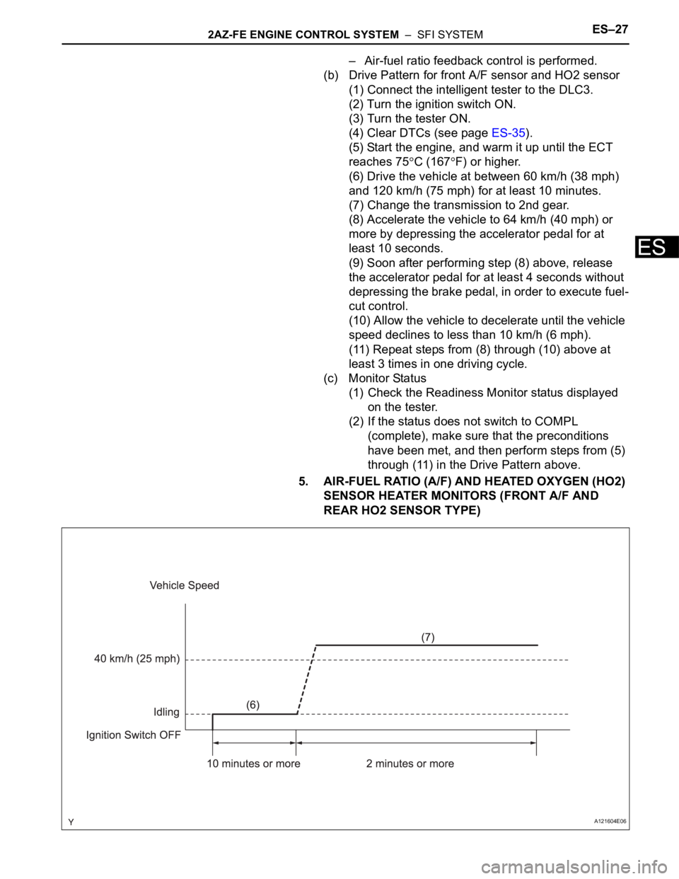 TOYOTA RAV4 2006 Service Repair Manual 2AZ-FE ENGINE CONTROL SYSTEM – SFI SYSTEMES–27
ES
– Air-fuel ratio feedback control is performed.
(b) Drive Pattern for front A/F sensor and HO2 sensor
(1) Connect the intelligent tester to th TOYOTA RAV4 2006 Service Repair Manual 2AZ-FE ENGINE CONTROL SYSTEM – SFI SYSTEMES–27
ES
– Air-fuel ratio feedback control is performed.
(b) Drive Pattern for front A/F sensor and HO2 sensor
(1) Connect the intelligent tester to th