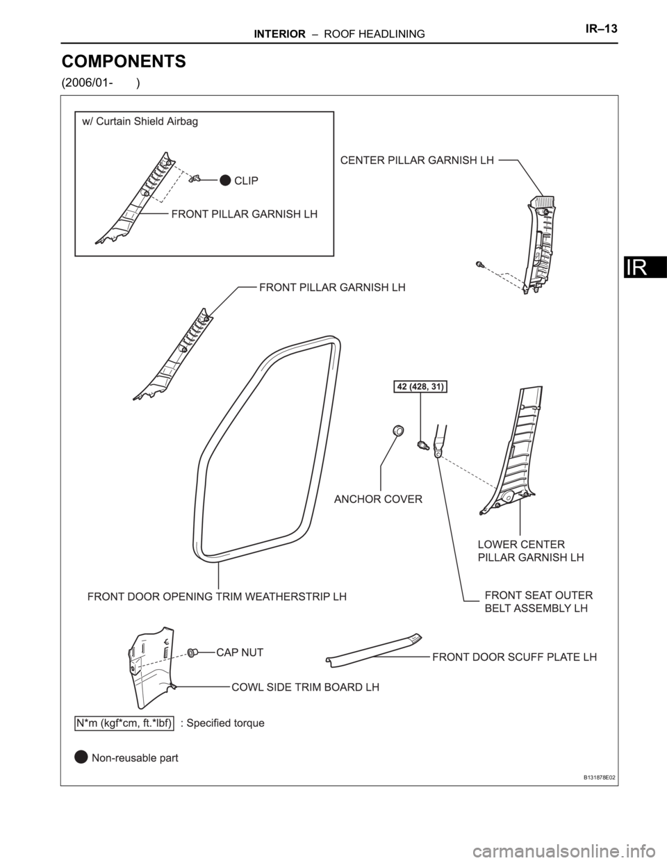 TOYOTA RAV4 2006 Service Repair Manual INTERIOR – ROOF HEADLININGIR–13
IR
COMPONENTS
(2006/01- )
B131878E02 TOYOTA RAV4 2006 Service Repair Manual INTERIOR – ROOF HEADLININGIR–13
IR
COMPONENTS
(2006/01- )
B131878E02
