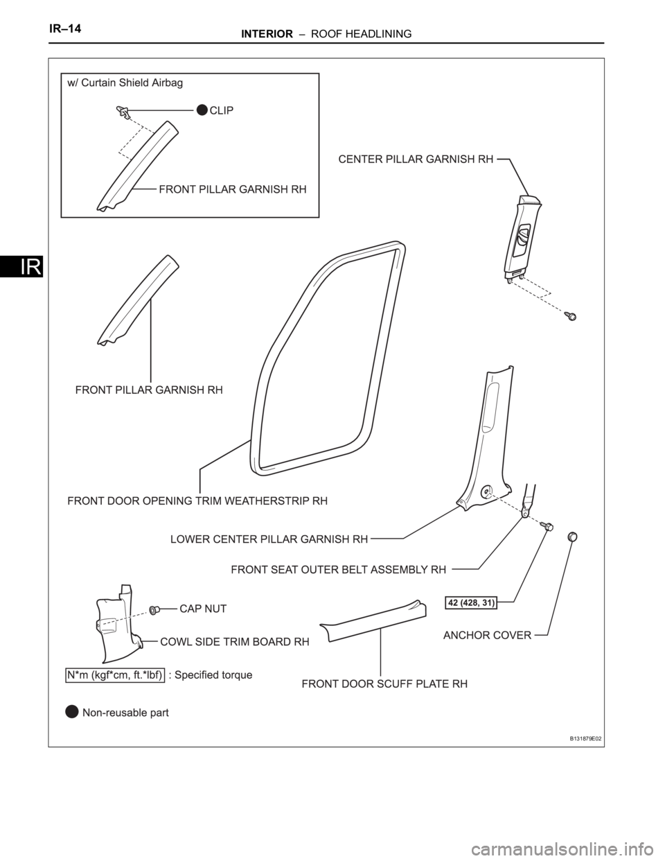 TOYOTA RAV4 2006 Service Repair Manual IR–14INTERIOR – ROOF HEADLINING
IR
B131879E02 TOYOTA RAV4 2006 Service Repair Manual IR–14INTERIOR – ROOF HEADLINING
IR
B131879E02