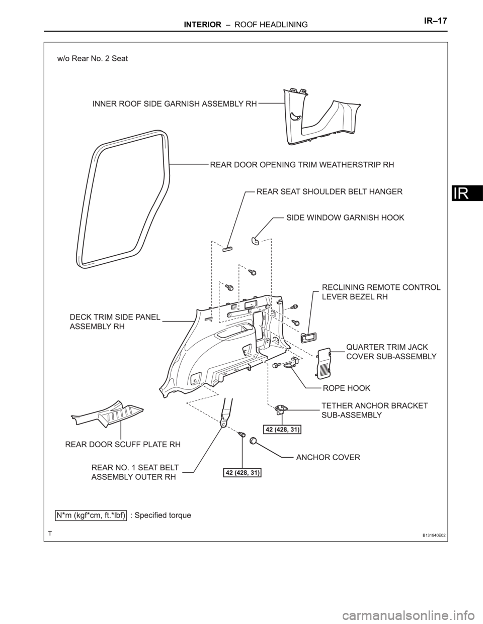 TOYOTA RAV4 2006 Service Repair Manual INTERIOR – ROOF HEADLININGIR–17
IR
B131940E02 TOYOTA RAV4 2006 Service Repair Manual INTERIOR – ROOF HEADLININGIR–17
IR
B131940E02