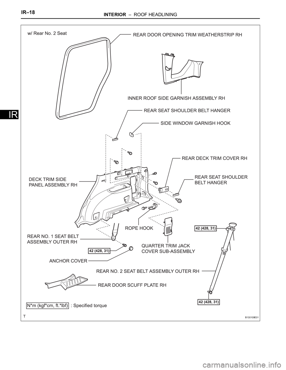 TOYOTA RAV4 2006 Service Repair Manual IR–18INTERIOR – ROOF HEADLINING
IR
B130109E01 TOYOTA RAV4 2006 Service Repair Manual IR–18INTERIOR – ROOF HEADLINING
IR
B130109E01