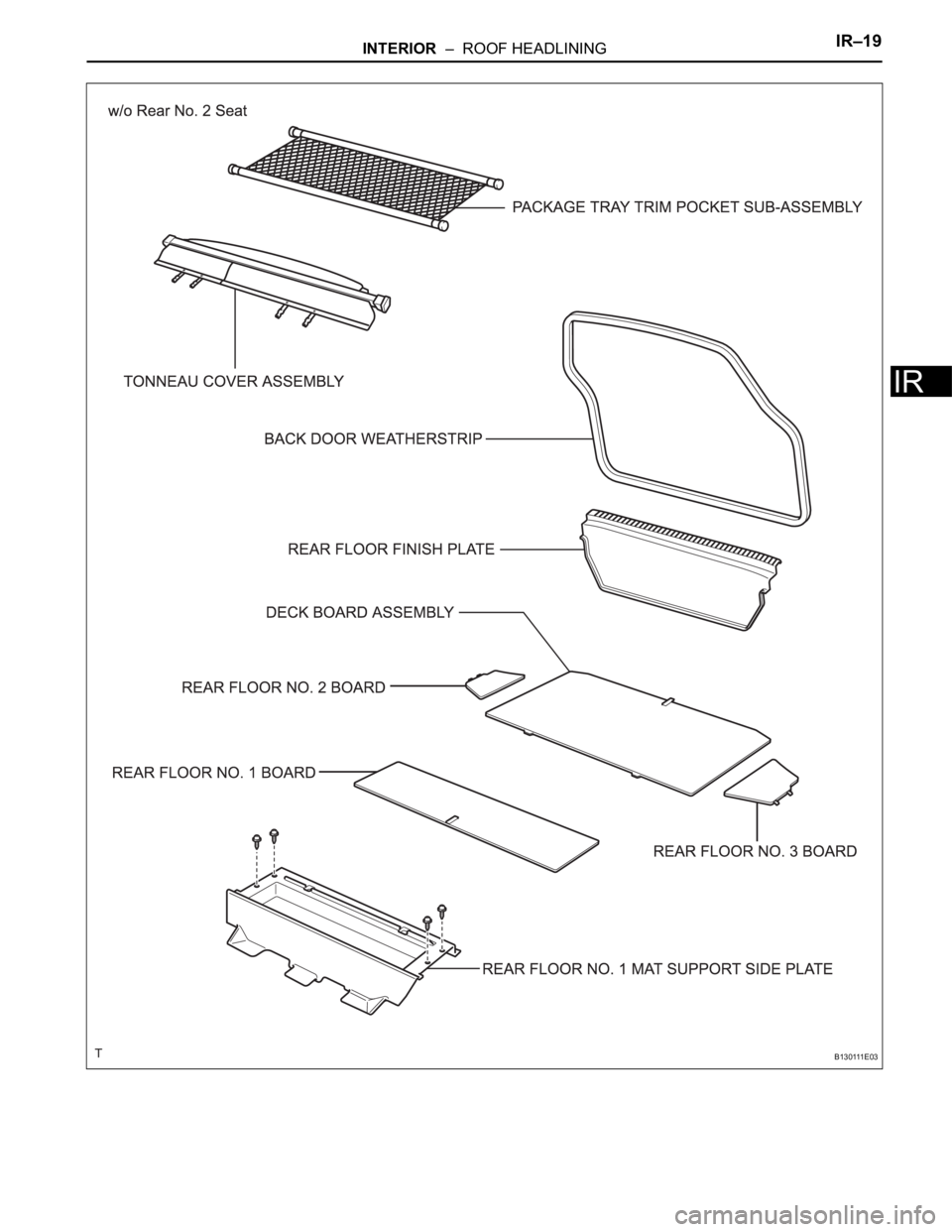 TOYOTA RAV4 2006 Service Repair Manual INTERIOR – ROOF HEADLININGIR–19
IR
B 1 3 0 111 E 0 3 TOYOTA RAV4 2006 Service Repair Manual INTERIOR – ROOF HEADLININGIR–19
IR
B 1 3 0 111 E 0 3