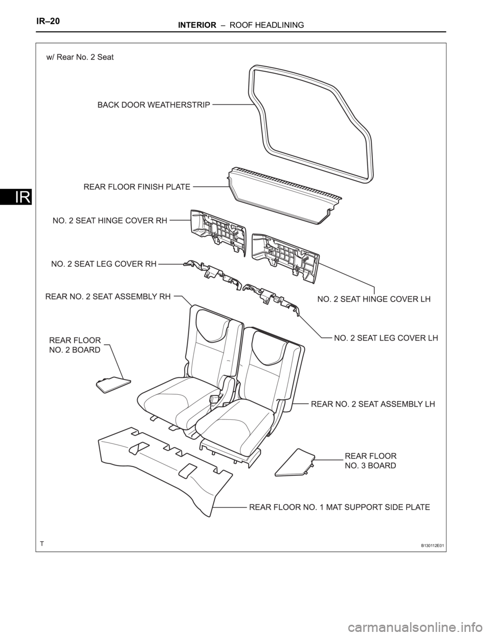 TOYOTA RAV4 2006 Service Repair Manual IR–20INTERIOR – ROOF HEADLINING
IR
B130112E01 TOYOTA RAV4 2006 Service Repair Manual IR–20INTERIOR – ROOF HEADLINING
IR
B130112E01