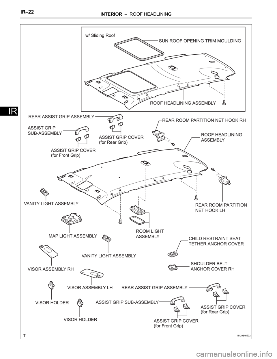 TOYOTA RAV4 2006  Service Repair Manual IR–22INTERIOR  –  ROOF HEADLINING
IR
B129846E02 