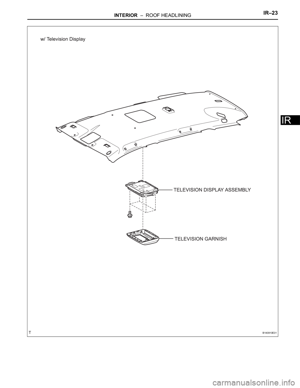 TOYOTA RAV4 2006  Service Repair Manual INTERIOR  –  ROOF HEADLININGIR–23
IR
B140910E01 